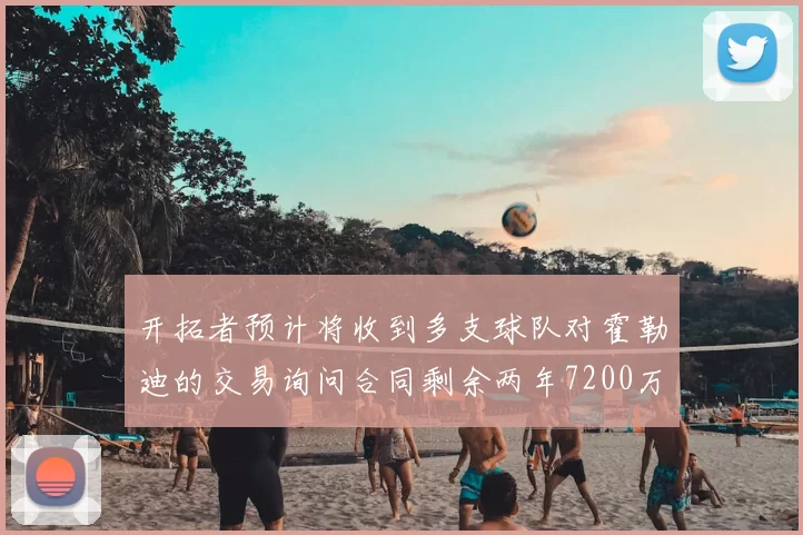开拓者预计将收到多支球队对霍勒迪的交易询问合同剩余两年7200万
